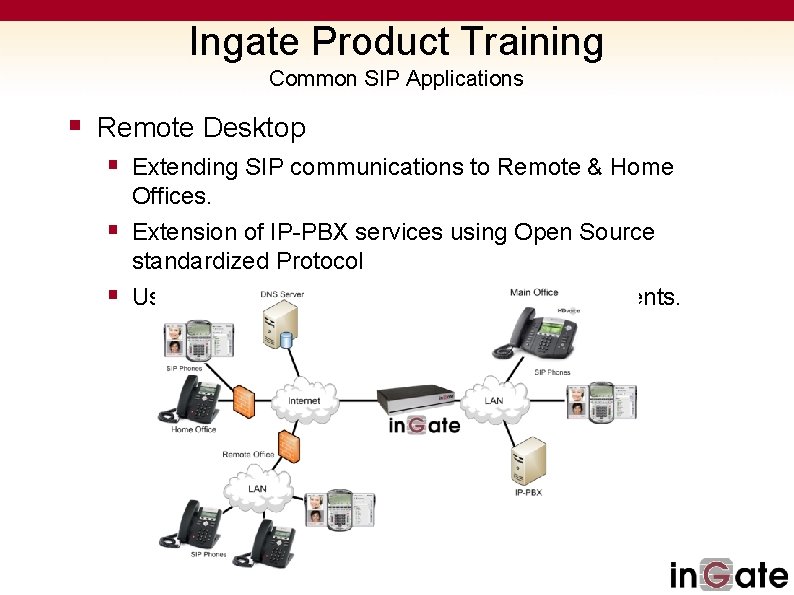 Ingate Product Training Common SIP Applications § Remote Desktop § Extending SIP communications to