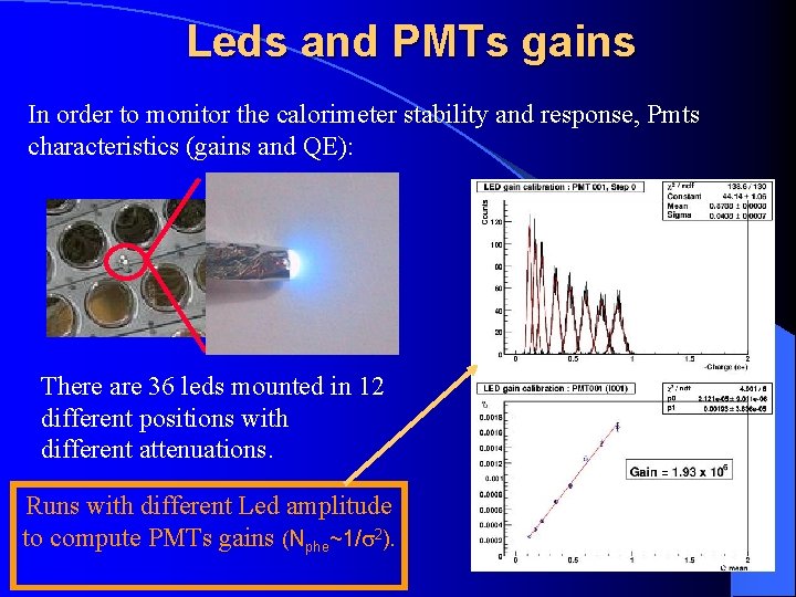Leds and PMTs gains In order to monitor the calorimeter stability and response, Pmts