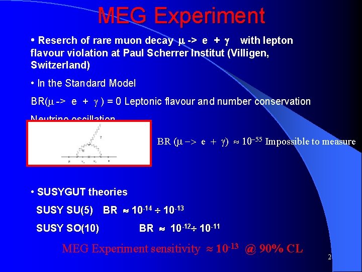 MEG Experiment • Reserch of rare muon decay m -> e + g with