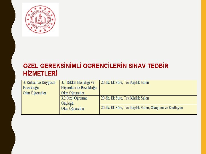 ÖZEL GEREKSİNİMLİ ÖĞRENCİLERİN SINAV TEDBİR HİZMETLERİ 