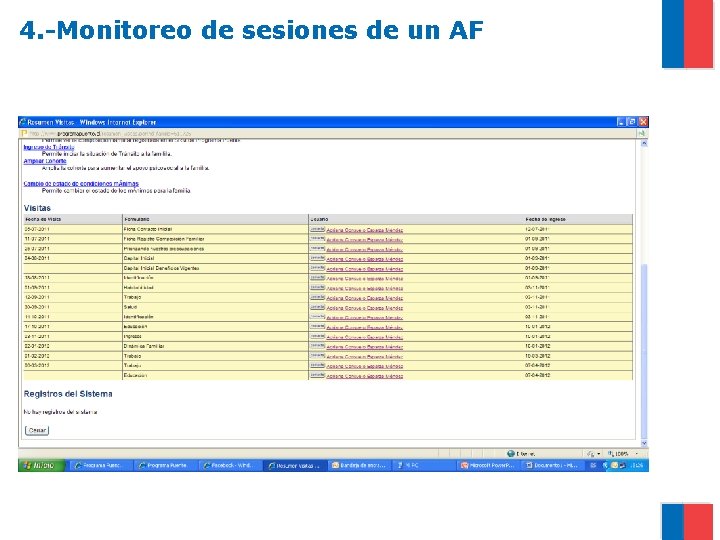 4. -Monitoreo de sesiones de un AF 