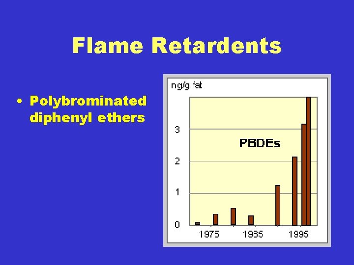 Flame Retardents • Polybrominated diphenyl ethers 