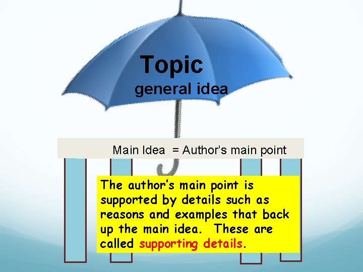 Topic general idea Main Idea = Author’s main point The author’s main point is Topic general idea Main Idea = Author’s main point The author’s main point is