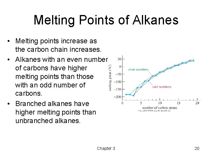 Melting Points of Alkanes • Melting points increase as the carbon chain increases. •