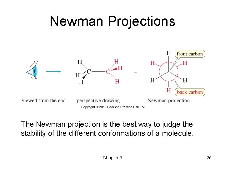 Newman Projections The Newman projection is the best way to judge the stability of