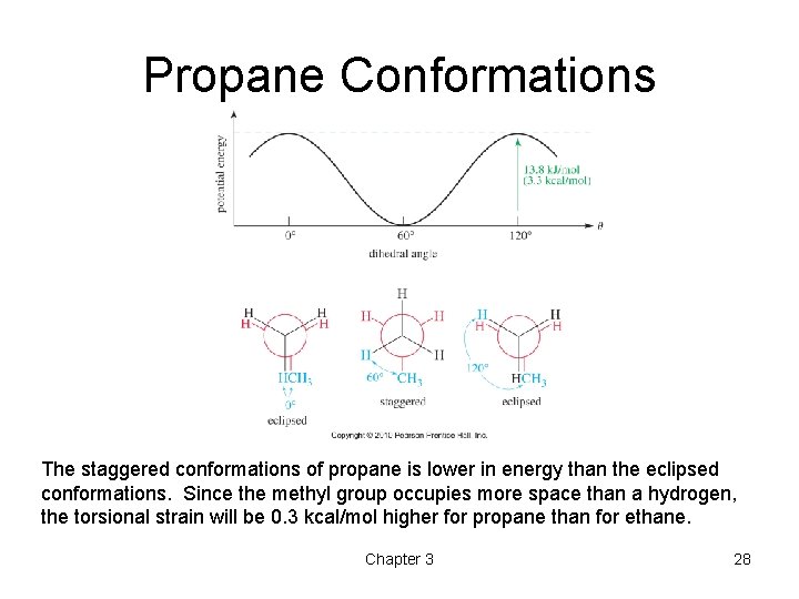 Propane Conformations The staggered conformations of propane is lower in energy than the eclipsed
