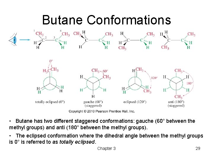 Butane Conformations • Butane has two different staggered conformations: gauche (60° between the methyl