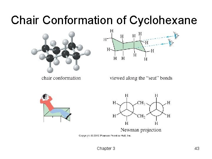 Chair Conformation of Cyclohexane Chapter 3 43 