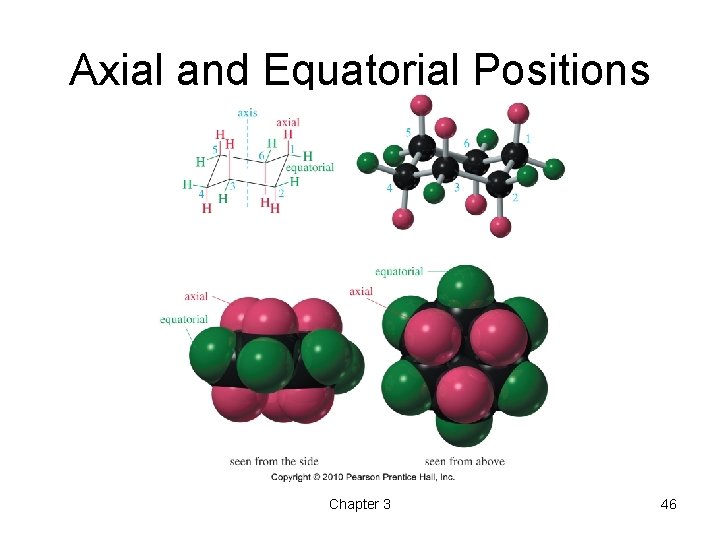 Axial and Equatorial Positions Chapter 3 46 