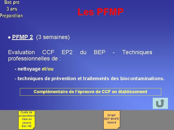 Les PFMP · PFMP 2 (3 semaines) Evaluation CCF EP 2 professionnelles de :