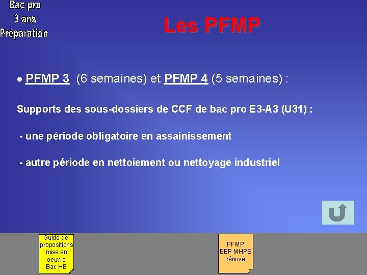 Les PFMP · PFMP 3 (6 semaines) et PFMP 4 (5 semaines) : Supports