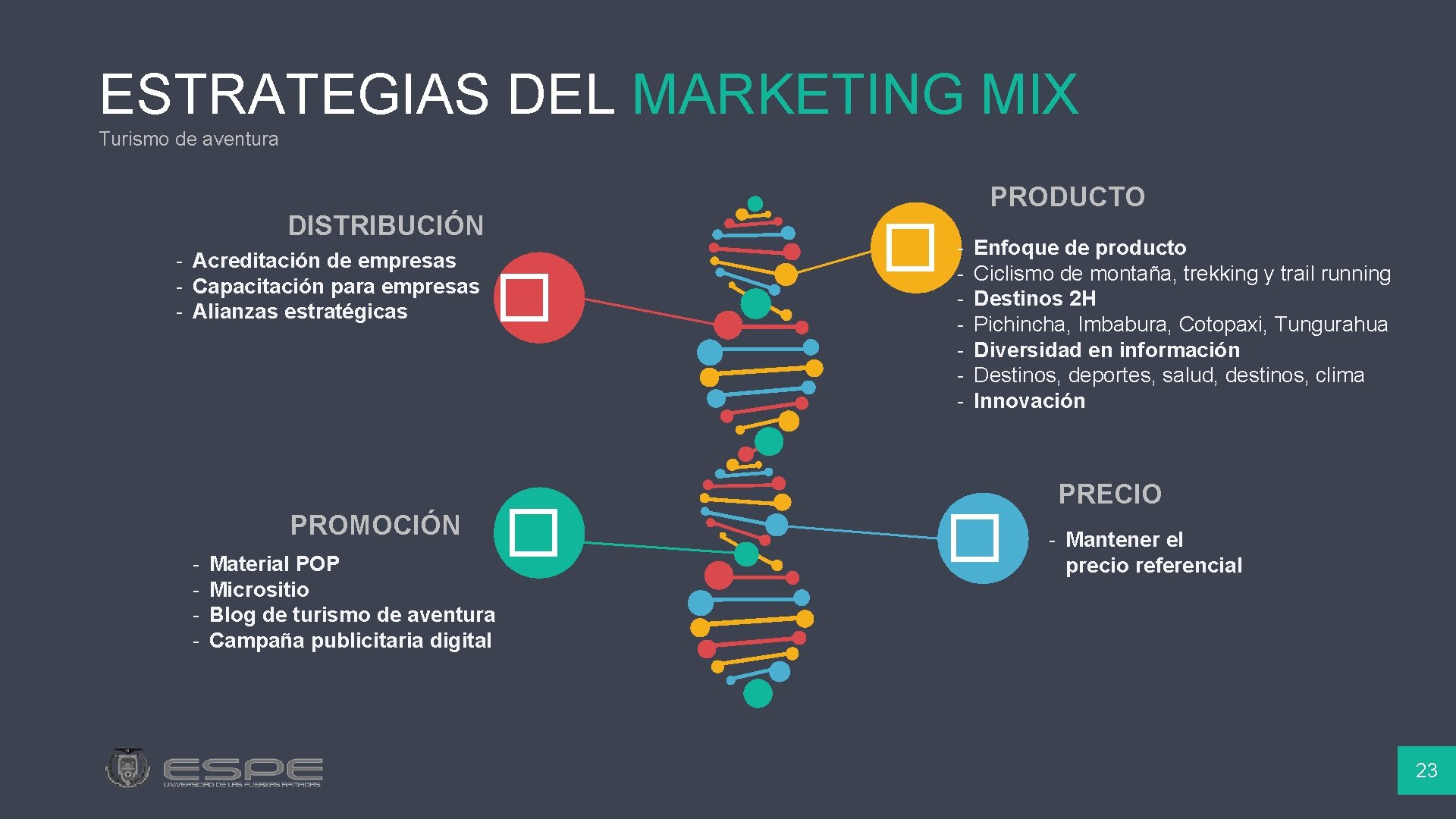 ESTRATEGIAS DEL MARKETING MIX Turismo de aventura PRODUCTO DISTRIBUCIÓN - Acreditación de empresas -