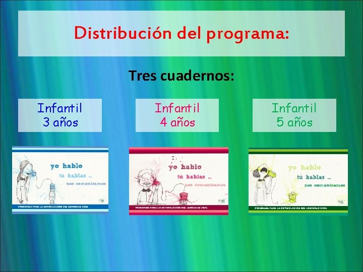 Distribución del programa: Tres cuadernos: Infantil 3 años Infantil 4 años Infantil 5 años