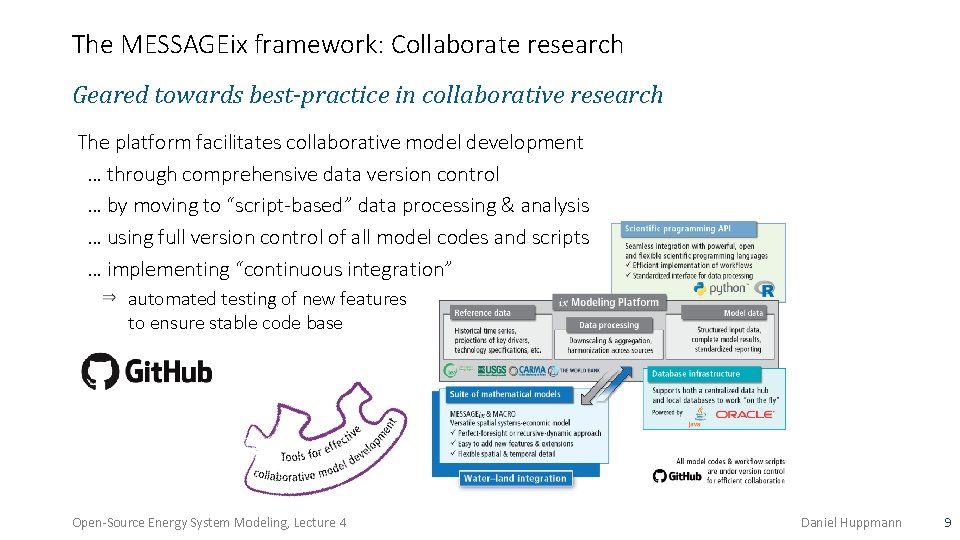 The MESSAGEix framework: Collaborate research Geared towards best-practice in collaborative research The platform facilitates