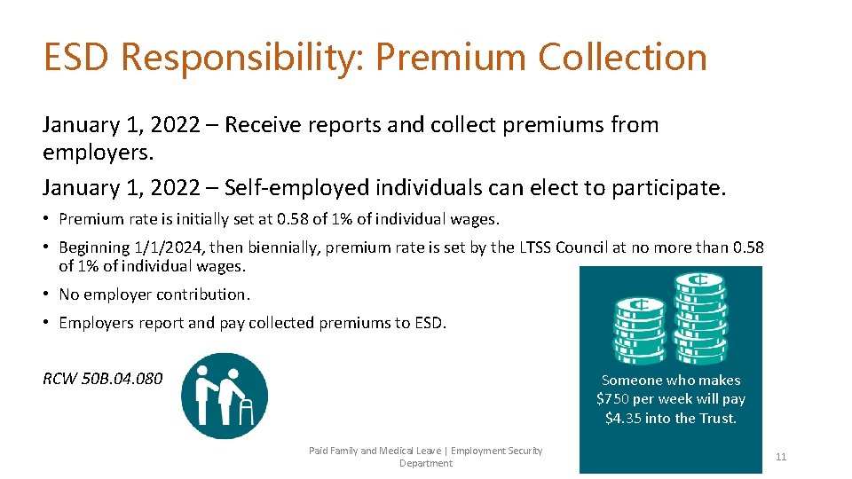 ESD Responsibility: Premium Collection January 1, 2022 – Receive reports and collect premiums from