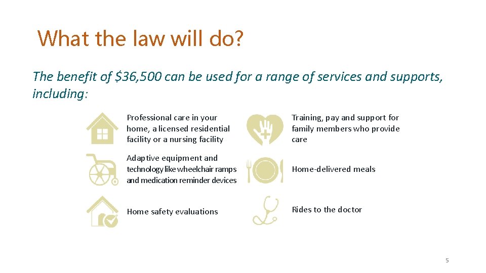 What the law will do? The benefit of $36, 500 can be used for