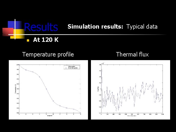 Results n Simulation results: Typical data At 120 K Temperature profile Thermal flux 