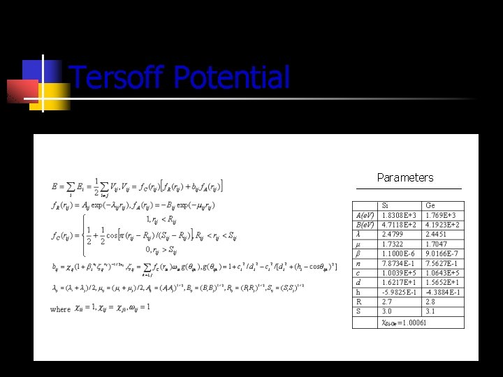 Tersoff Potential Parameters 