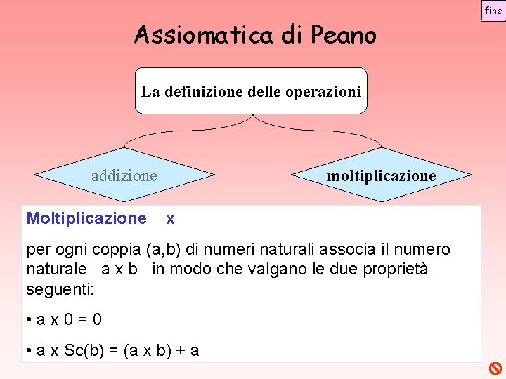 Assiomatica di Peano La definizione delle operazioni addizione Moltiplicazione moltiplicazione x per ogni coppia