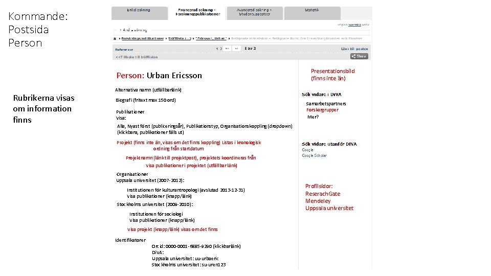 Kommande: Postsida Person: Urban Ericsson Rubrikerna visas om information finns Presentationsbild (finns inte än)