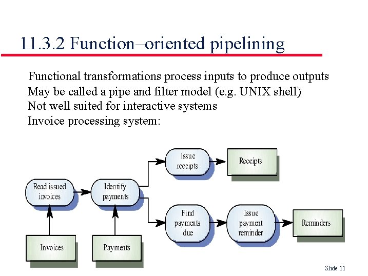 11. 3. 2 Function–oriented pipelining Functional transformations process inputs to produce outputs May be