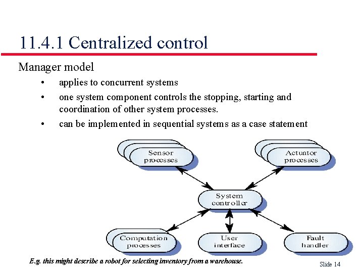 11. 4. 1 Centralized control Manager model • • • applies to concurrent systems