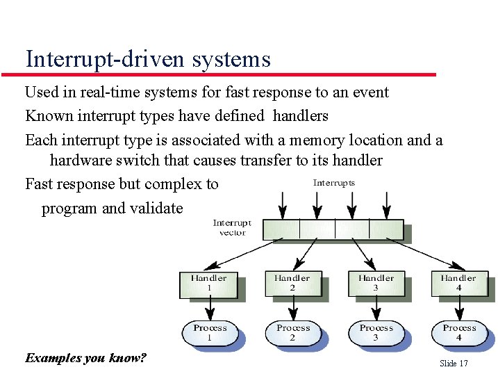 Interrupt-driven systems Used in real-time systems for fast response to an event Known interrupt