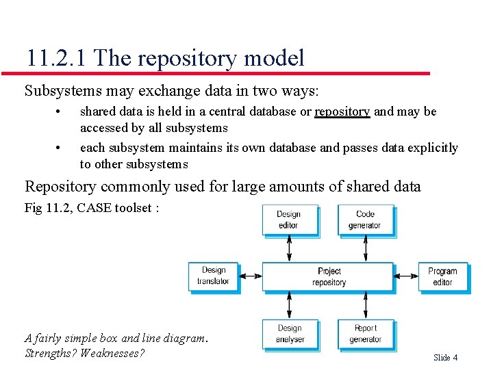 11. 2. 1 The repository model Subsystems may exchange data in two ways: •