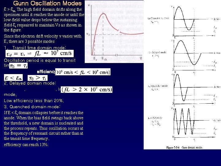 Gunn Oscillation Modes ℇ > ℇth. The high field domain drifts along the specimen