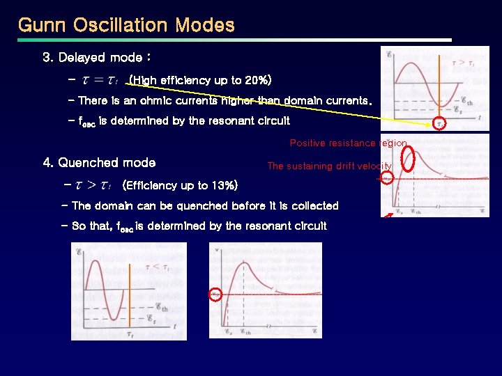 Gunn Oscillation Modes 3. Delayed mode : - (High efficiency up to 20%) -