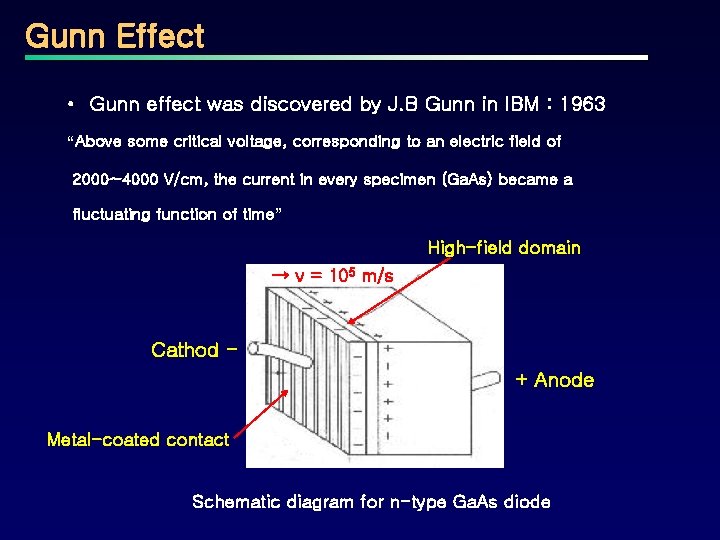 Gunn Effect • Gunn effect was discovered by J. B Gunn in IBM :