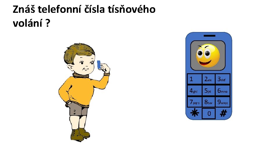 Znáš telefonní čísla tísňového volání ? 1 2 abc 3 def 4 ghi 5