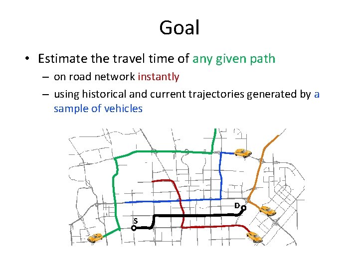 Travel Time Estimation of a Path using Sparse