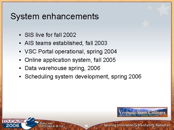 System enhancements • • • SIS live for fall 2002 AIS teams established, fall