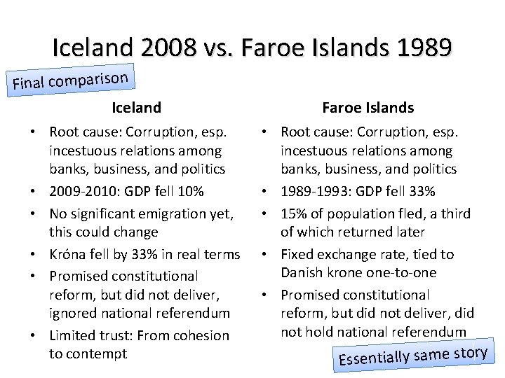 Iceland 2008 vs. Faroe Islands 1989 Final comparison Iceland • Root cause: Corruption, esp.