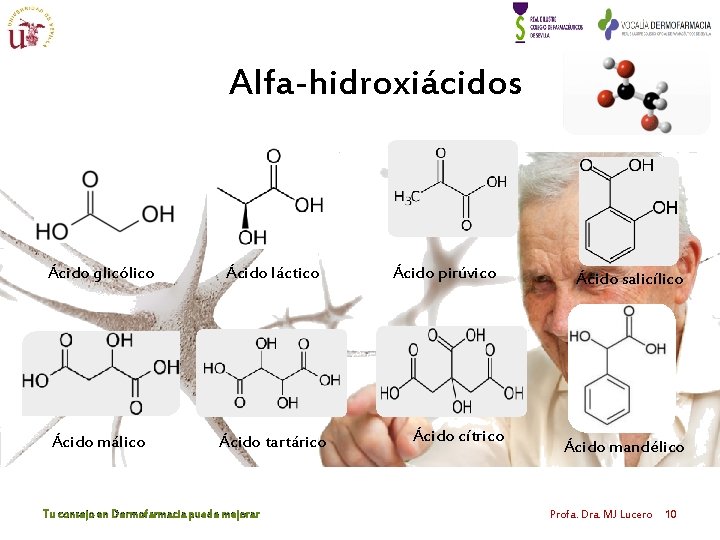 Alfa-hidroxiácidos Ácido glicólico Ácido láctico Ácido málico Ácido tartárico Tu consejo en Dermofarmacia puede Alfa-hidroxiácidos Ácido glicólico Ácido láctico Ácido málico Ácido tartárico Tu consejo en Dermofarmacia puede