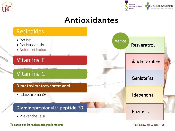 Antioxidantes Retinoides • Retinol • Retinaldehido • Ácido retinoico Vitamina E Vitamina C Varios Antioxidantes Retinoides • Retinol • Retinaldehido • Ácido retinoico Vitamina E Vitamina C Varios