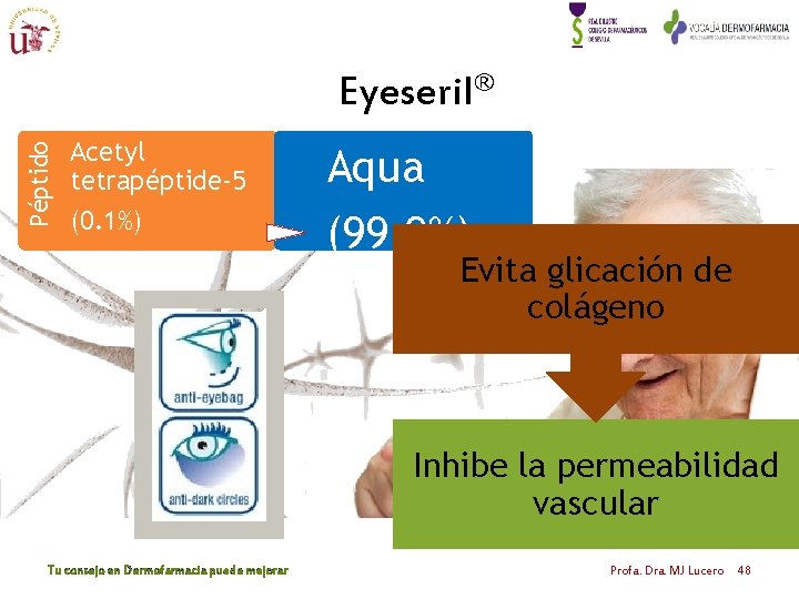 Péptido Eyeseril® Acetyl tetrapéptide-5 (0. 1%) Aqua (99. 9%) Evita glicación de colágeno Inhibe Péptido Eyeseril® Acetyl tetrapéptide-5 (0. 1%) Aqua (99. 9%) Evita glicación de colágeno Inhibe