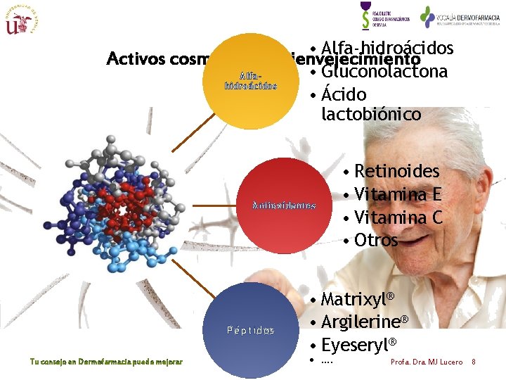 • Alfa-hidroácidos Activos cosméticos antienvejecimiento Alfahidroácidos • Gluconolactona • Ácido lactobiónico Antioxidantes Péptidos • Alfa-hidroácidos Activos cosméticos antienvejecimiento Alfahidroácidos • Gluconolactona • Ácido lactobiónico Antioxidantes Péptidos