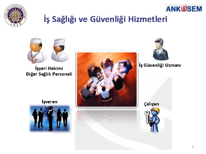 İş Sağlığı ve Güvenliği Hizmetleri İşyeri Hekimi Diğer Sağlık Personeli İşveren İş Güvenliği Uzmanı