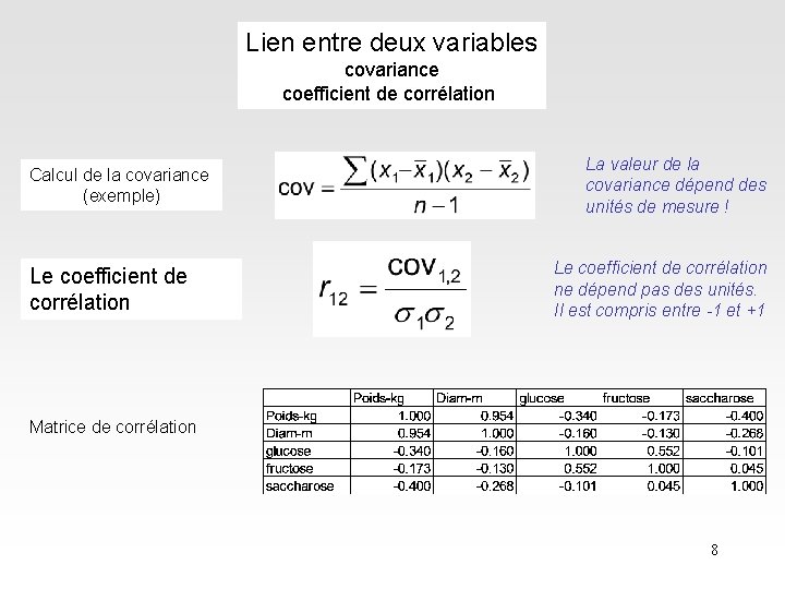 Lien entre deux variables covariance coefficient de corrélation Calcul de la covariance (exemple) Le