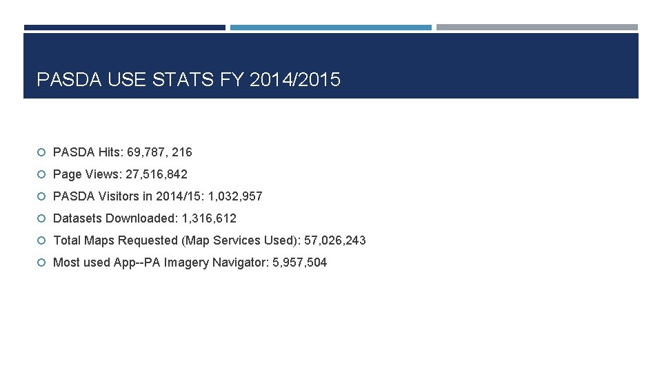 PASDA USE STATS FY 2014/2015 PASDA Hits: 69, 787, 216 Page Views: 27, 516,