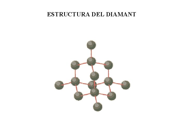 ESTRUCTURA DEL DIAMANT 