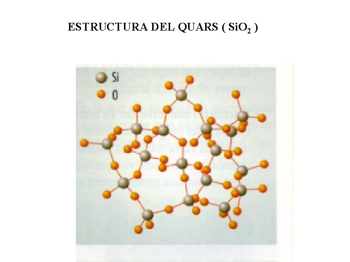 ESTRUCTURA DEL QUARS ( Si. O 2 ) 