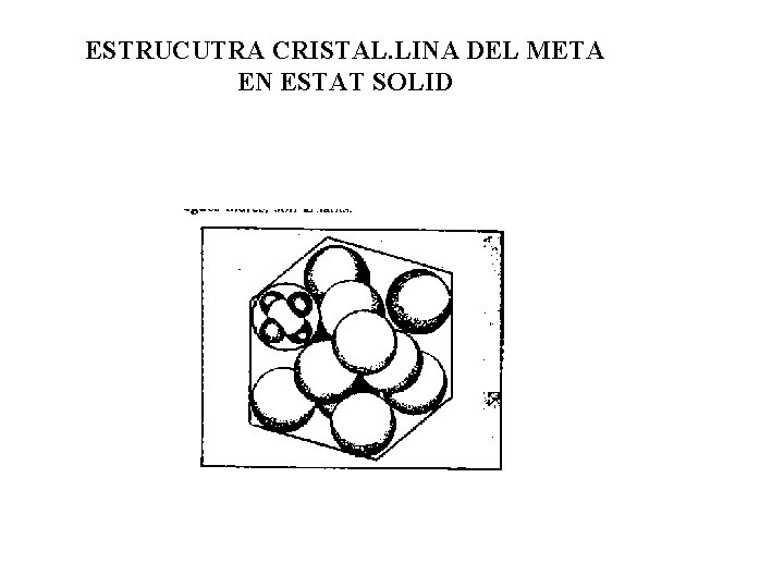ESTRUCUTRA CRISTAL. LINA DEL META EN ESTAT SOLID 