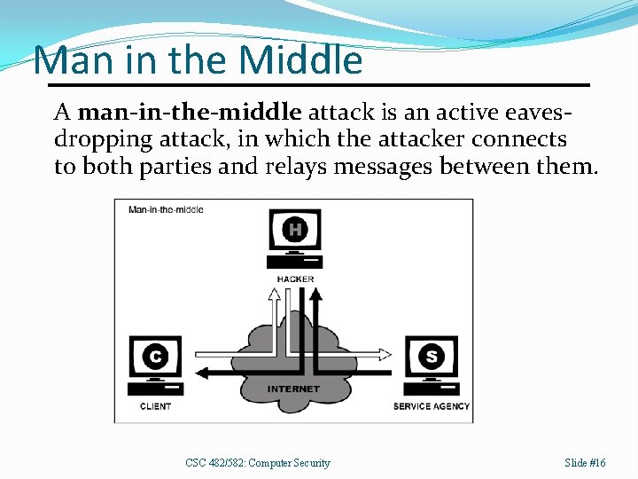 Man in the Middle A man-in-the-middle attack is an active eavesdropping attack, in which