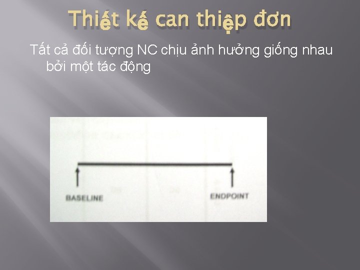 Thiết kế can thiệp đơn Tất cả đối tượng NC chịu ảnh hưởng giống