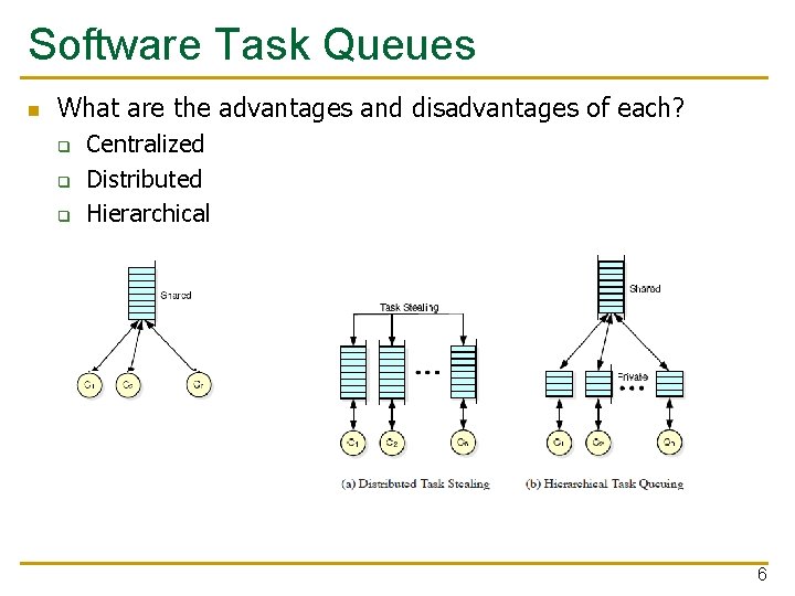 Software Task Queues n What are the advantages and disadvantages of each? q q