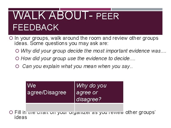 WALK ABOUT- PEER FEEDBACK In your groups, walk around the room and review other