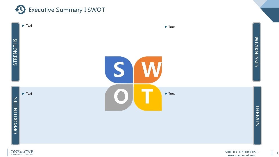 Executive Summary I SWOT S W O T ► Text THREATS OPPORTUNITIES ► Text